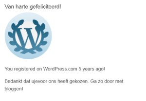 Wie is Ujevoor en wat doet die op mijn blog? 